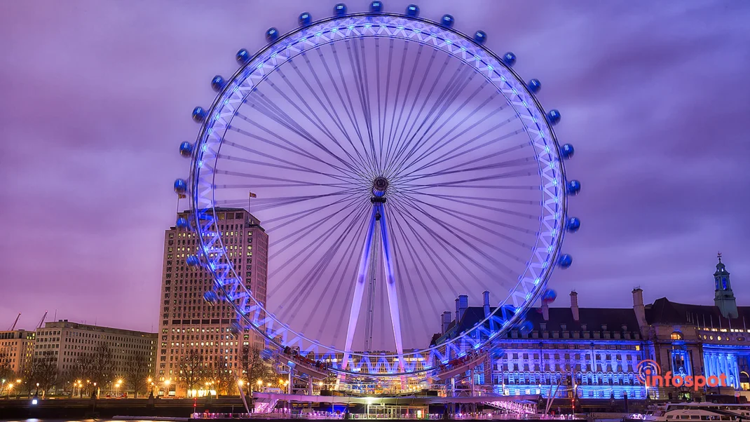 Фотография - London Eye